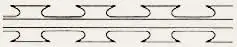 CHOOSING BLADES AND ORDERING TECHNICAL TERMS