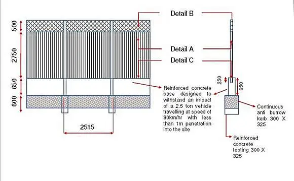 WELDED RAZOR MESH FENCE WITH RAZOR BLADE TOPPING