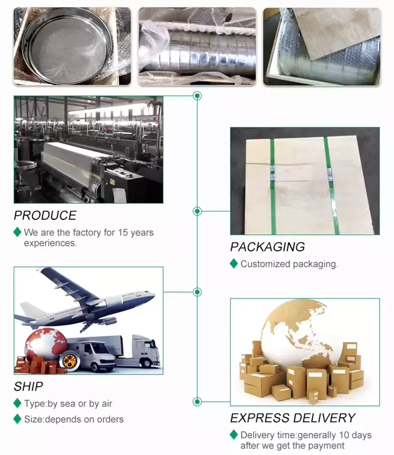 Stainless steel mesh sieve