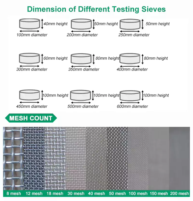 Stainless steel mesh sieve