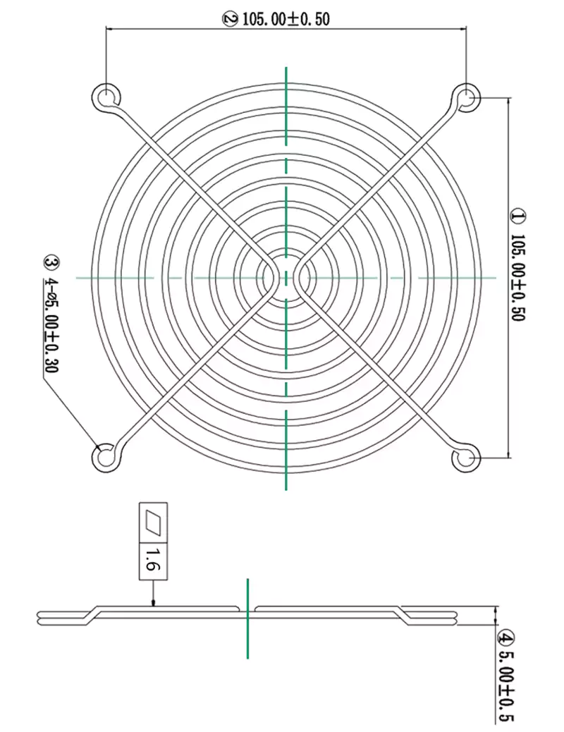 Fan Guard