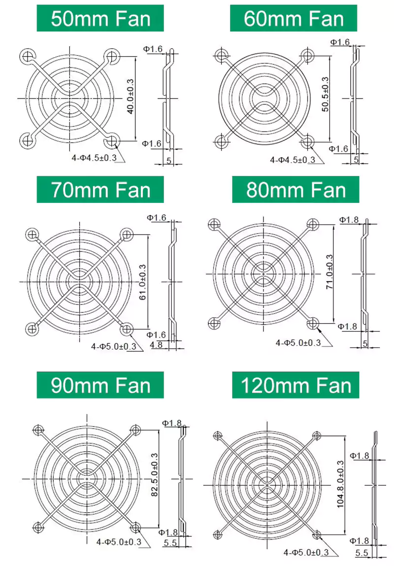 Fan Guard