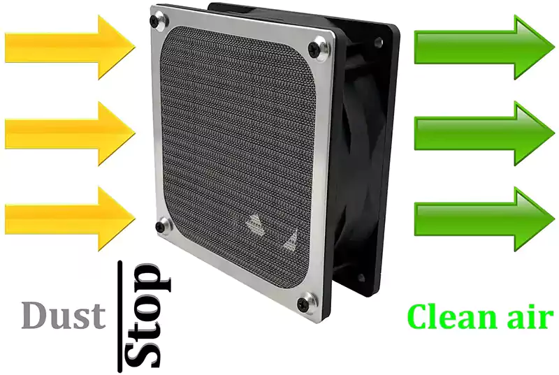 PC Computer Fan Guard