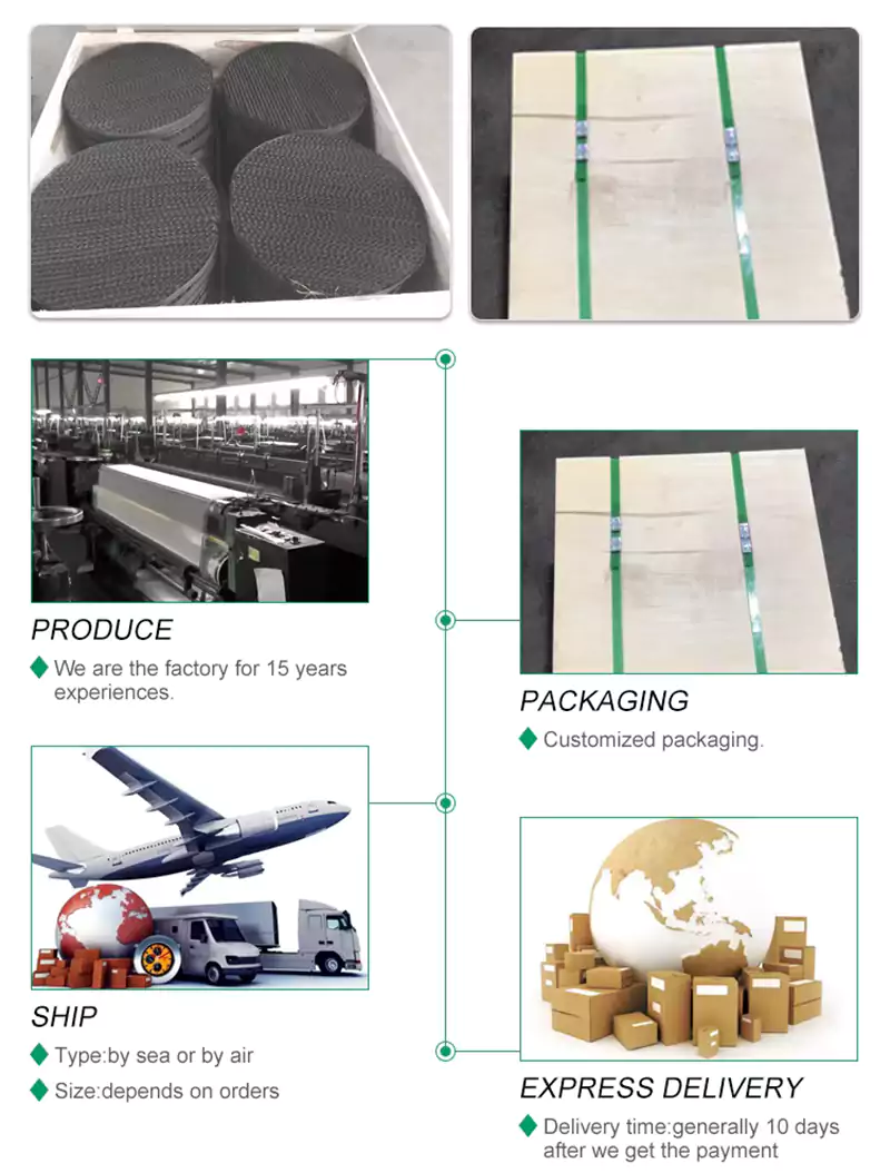 Structured Packing for petroleum filtration