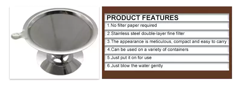 cone Coffee filter