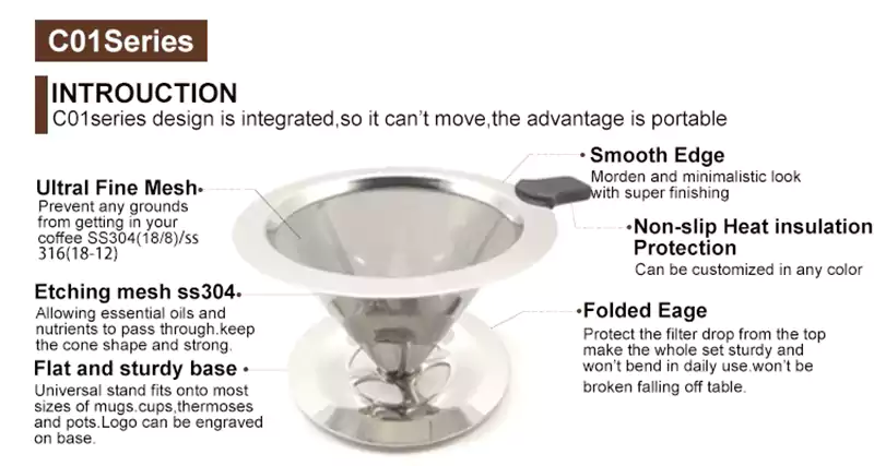 cone Coffee filter