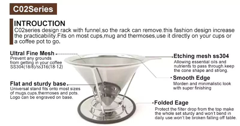 cone Coffee filter