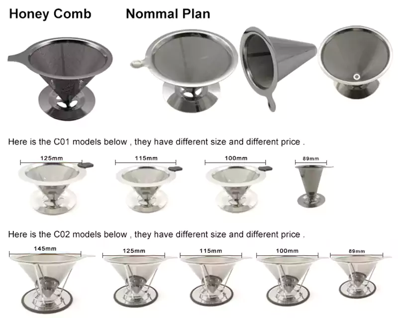 cone Coffee filter