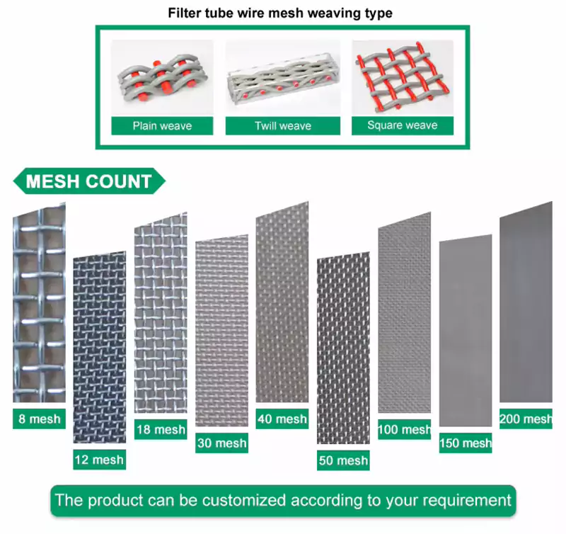 Cylinder Shape Perforated Filter Tube
