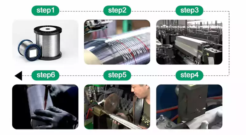 Cylinder Shape Perforated Filter Tube