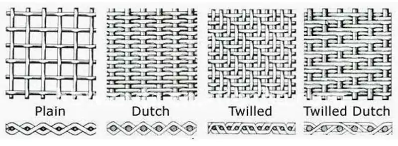Copper Wire Mesh