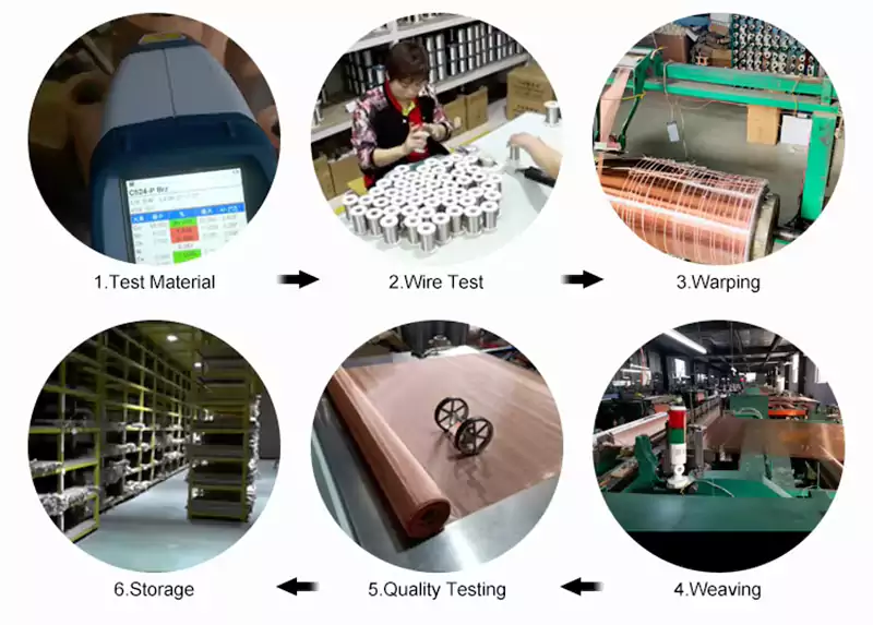 Stainless Steel Wire Mesh