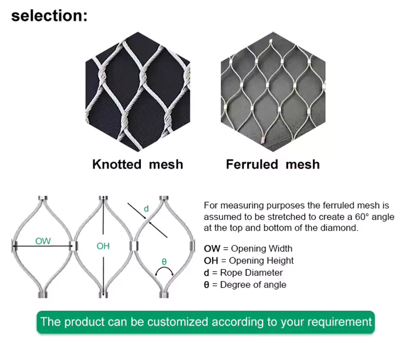 Stainless Steel Wire Rope Mesh
