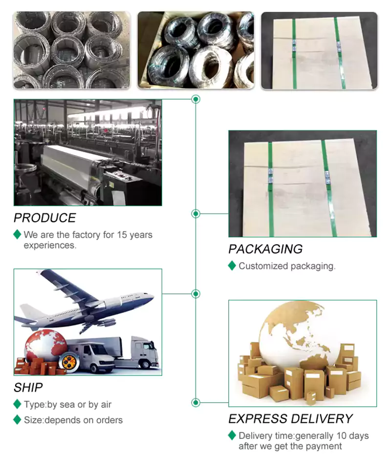 Stainless Steel Wire Rope Mesh